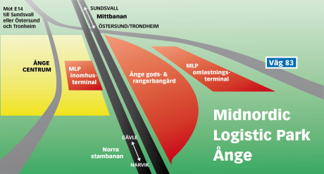 terminalöversikt